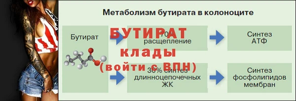 дистиллят марихуана Арсеньев
